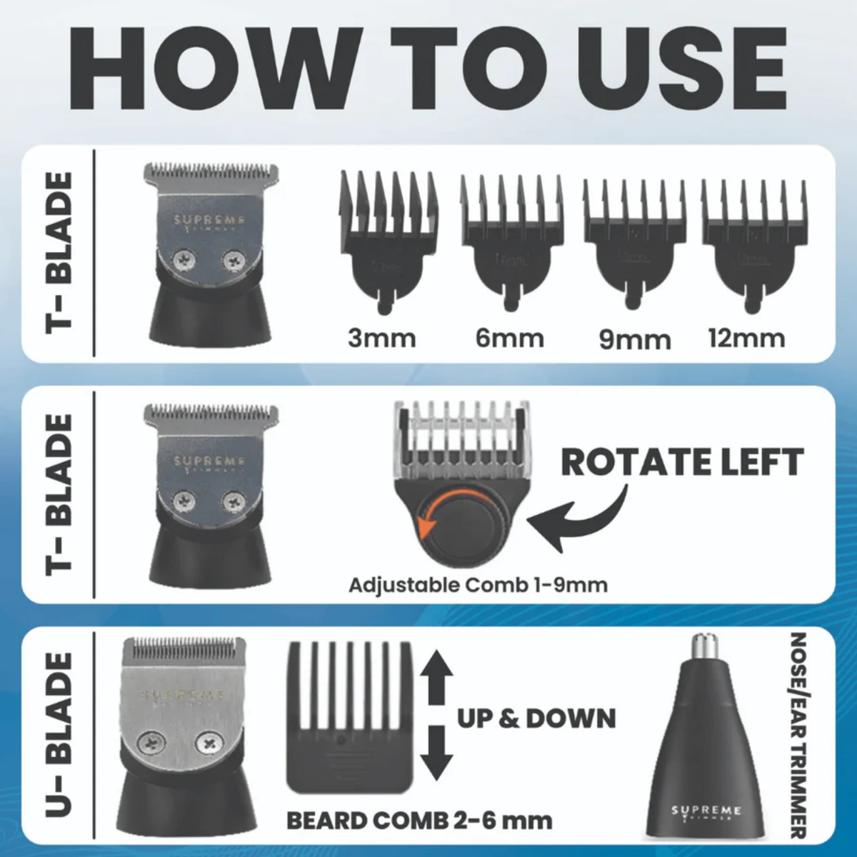 Supreme ST Multigroomer All-in-One Trimmer - 14 Piece Set